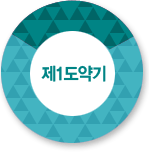 제1도약기